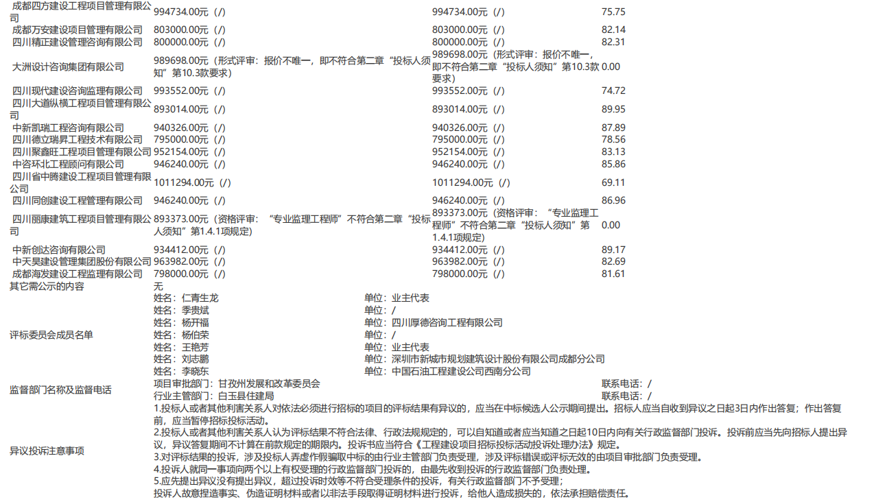 亞青寺僧尼危房改造項目監(jiān)理評標結果公示